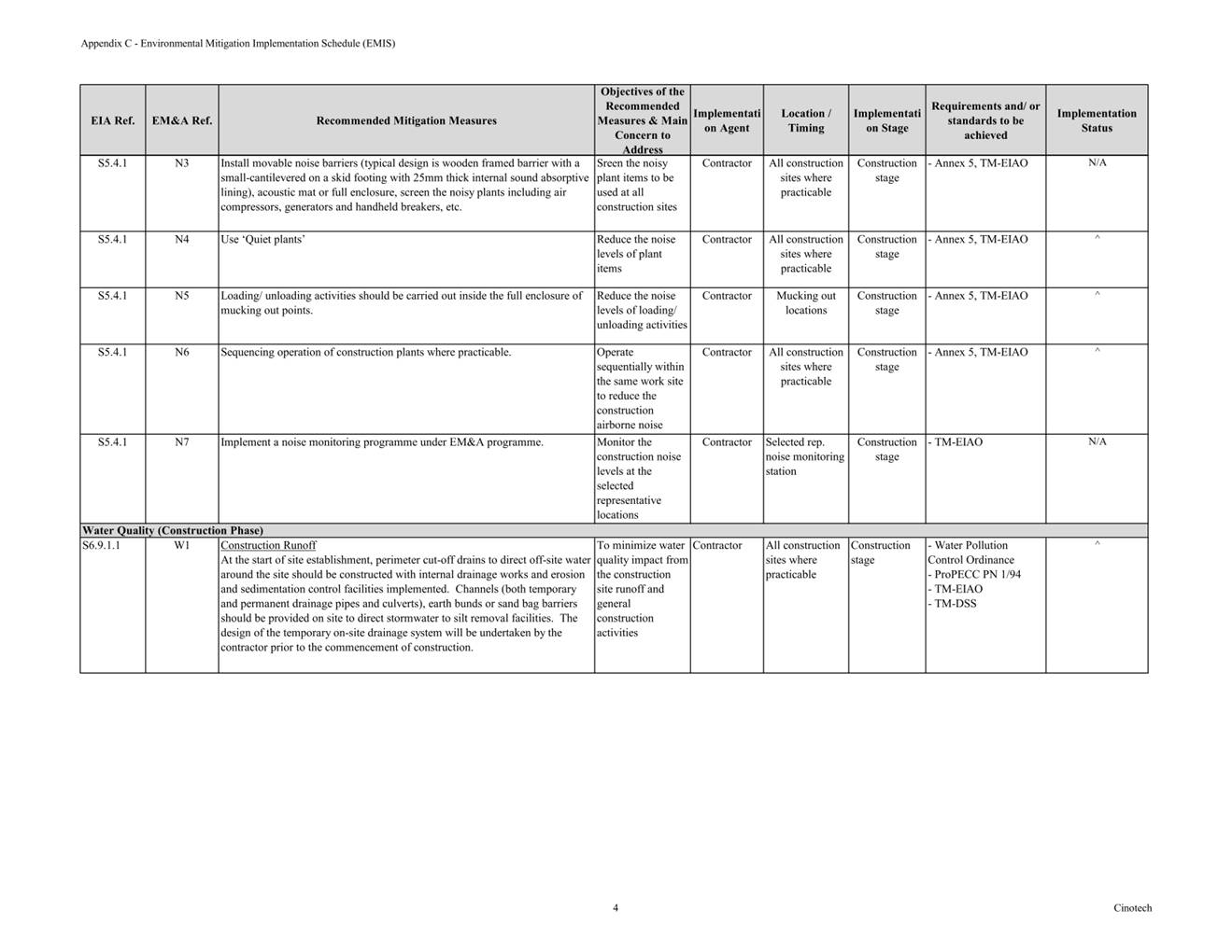 A close-up of a document
Description automatically generated with low confidence